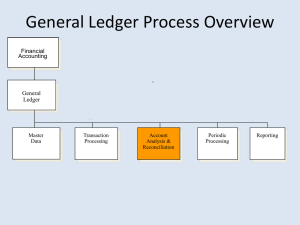 SAP FICO business process flow