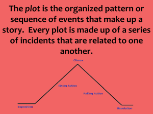 Plot 2012-2013 basic