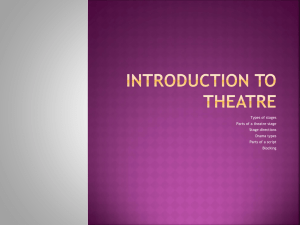 Introductiontotheatre