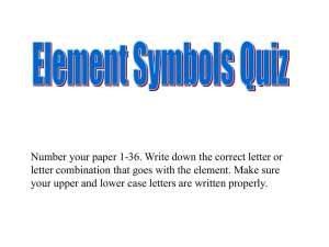 Element Practice Quiz