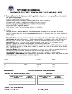 DISTRICT SCHOLARSHIP AWARDS ($1000)