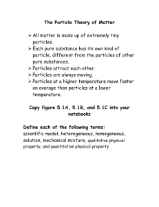 Particle Theory/Chemical