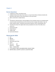 Task 07A - Price Chapter 6