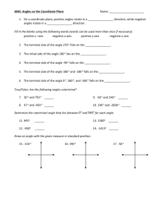 Angles on the Coordinate Plane