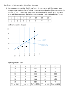 WORKSHEET ANSWERS