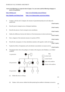 IB Biology HL 2 Summer Assignment