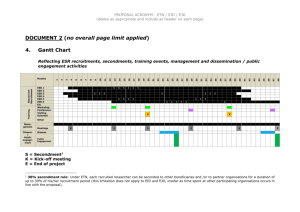 H2020-MSCA-ITN-2016 Part B – Document 2 – Annotated