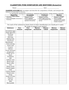 CLASSIFYING PURE SUBSTANCES AND MIXTURES wksheet