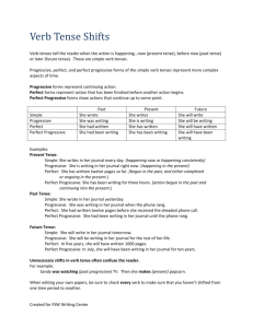 Verb Tense Shifts - FSW Writing Center