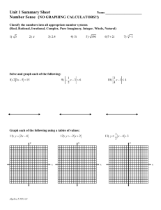 Resources for Algebra 2