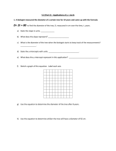 5.2 Part 2 Applications of y = mx + bdocx