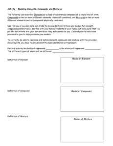 WS * Element, Compound, Mixture