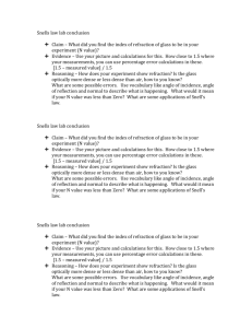 Snells law lab conclusion Claim – What did you find the index of