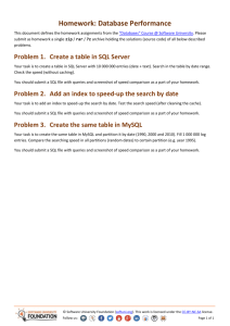 Database Performance