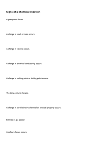 Signs of a chemical reaction