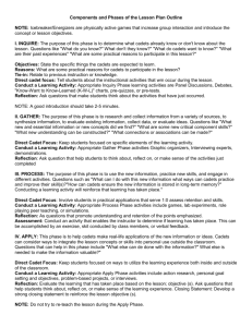 Components and Phases of the Lesson Plan Outline