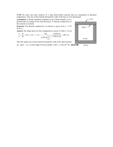 3-130 The inner and outer surfaces of a long thick-walled