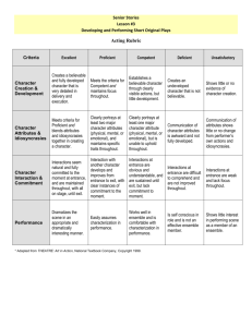 RUBRIC* FOR FORMAL & INFORMAL