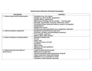 RESISTANCE EXERCISE PRESCRIPTION MODEL