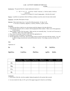 Activity Series of the Metals