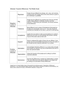 Attitudes Towards Differences: The Riddle Scale