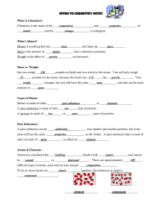 Intro to chemistry notes