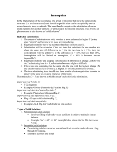 Isomorphism/ Mineral formulae