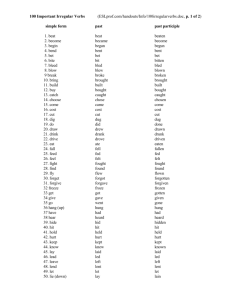 100 Important Irregular Verbs