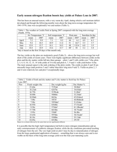 2007 yields affected by unusual weather