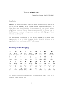 Korean Morphology - Anthropology