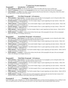 7th grade Essay Format (Summary)