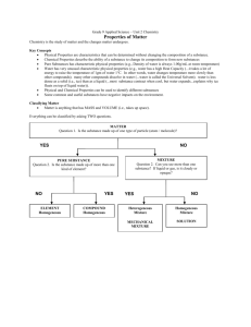 Grade 9 Academic Science – Chemistry