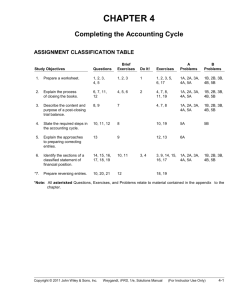 Trial Balance