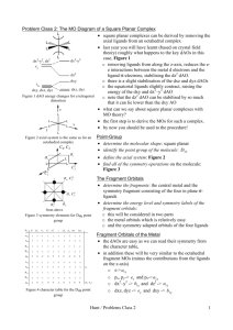 The MO Diagram of a Square Planar Complex • square planar