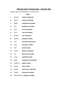 Naming Ionic Compounds – Answer Key