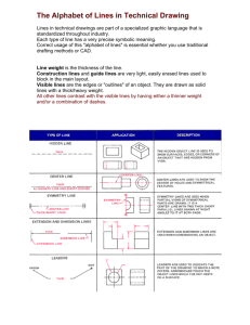 The Alphabet of Lines in Technical Drawing