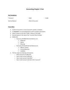 Accounting Chapter 3 Test