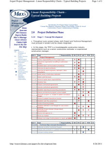 PMI 6.1 Define Activities - Linear Responsibility Chart sample