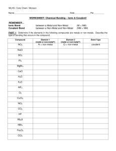 WORKSHEET: Chemical Bonding – Ionic & Covalent! REMEMBER