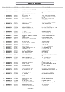 Ghaziabad Dealers of - Commercial Taxes Department Uttar Pradesh