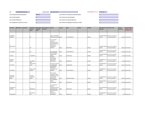 Interim Dividend 2013-14