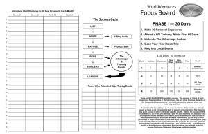 Focus Board