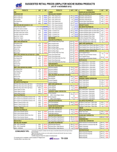 SUGGESTED RETAIL PRICES