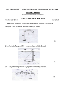 CE-208-STRUCTURAL-ANALVSIS-II-MID