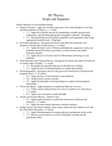 Scope and Sequence IB Physics