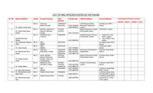 List Of Officers Posted In - CSP/DMG Association ( Punjab