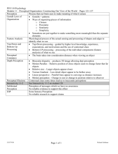 PSY110 Psychology