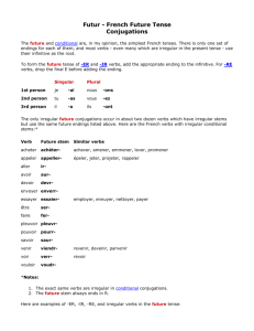 Futur - French Future Tense Conjugations