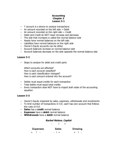 Expenses Sales Drawing