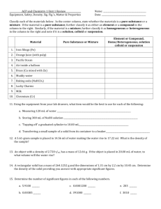 ACP and Chemistry 1 Unit 1 Review Na